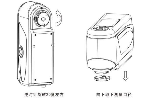 色差儀測量口徑更換后怎么黑白校正<strong></p>
<p>色差儀
</strong>？:色差儀
